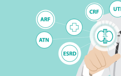 Understanding Medical Acronyms and Abbreviations